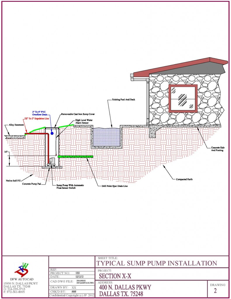 Drainage Sections | AU Design US